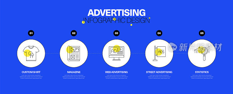 Advertising Infographic Design Concept